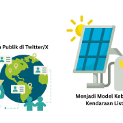 Data-driven public policy for electric vehicles (EV) through open innovation and dynamic consumer preferences: A time-series social media analysis using integrated IPA-product improvability model