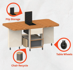 Inovasi Greenspace Table Karya Mahasiswa MR UII
